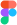 Custom website development services