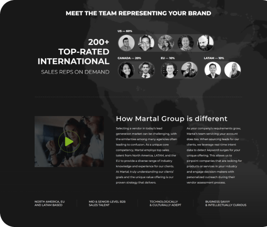 B2B outsourced lead <br> generation services <br> and Sales Agency №2
