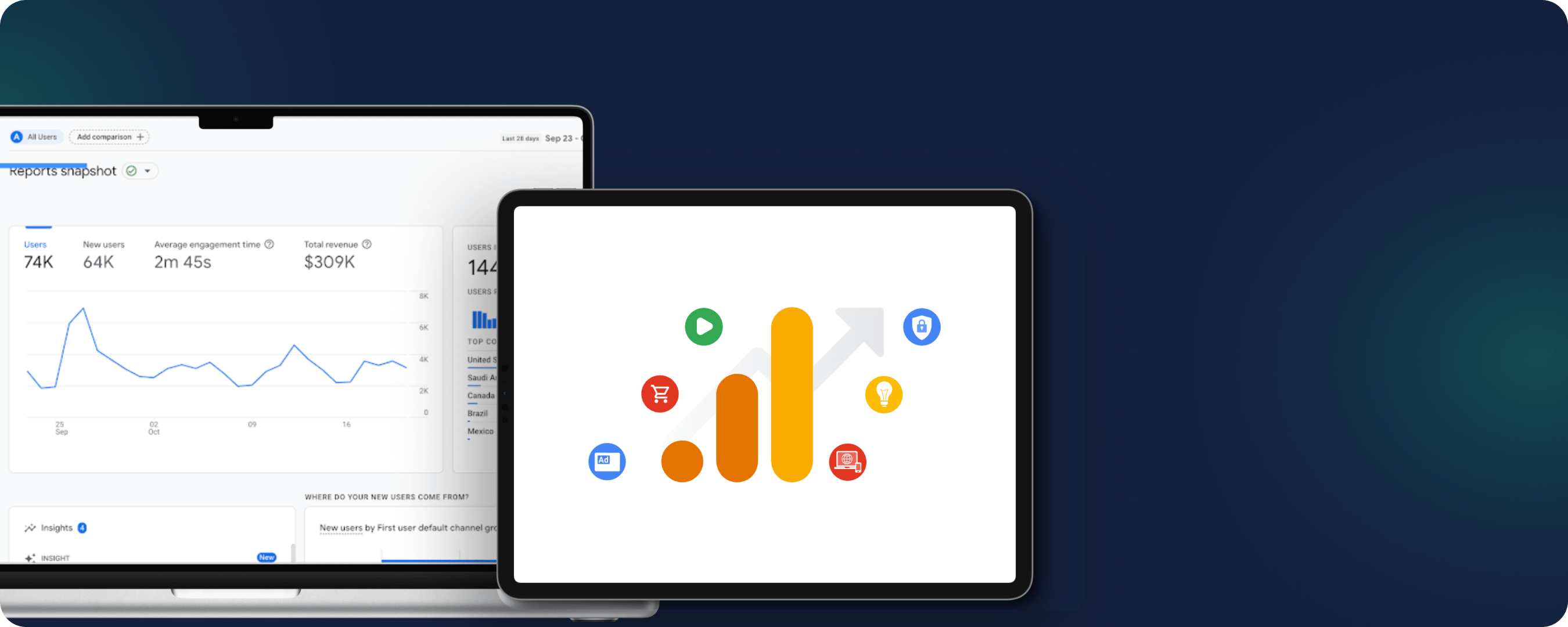 Analyze Available Data