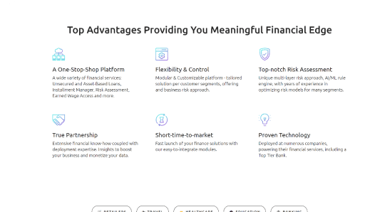 Financial web platform <br> with advanced lending technologies №4