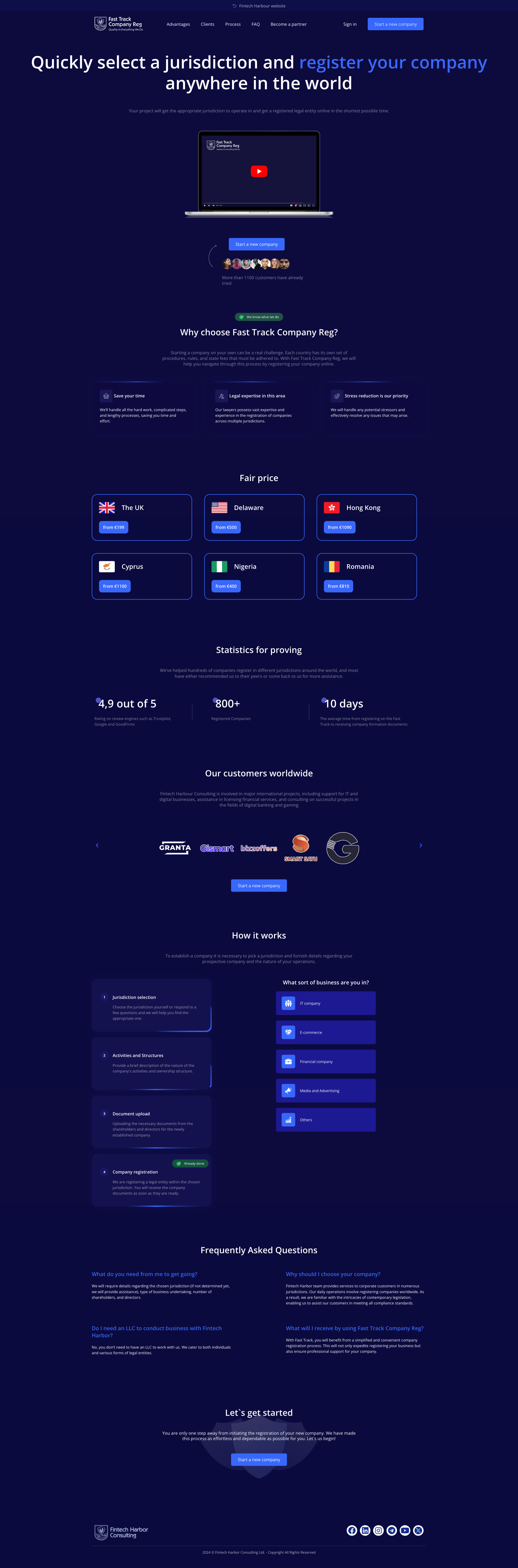 Fintech Harbor Consulting  7075 Artilab