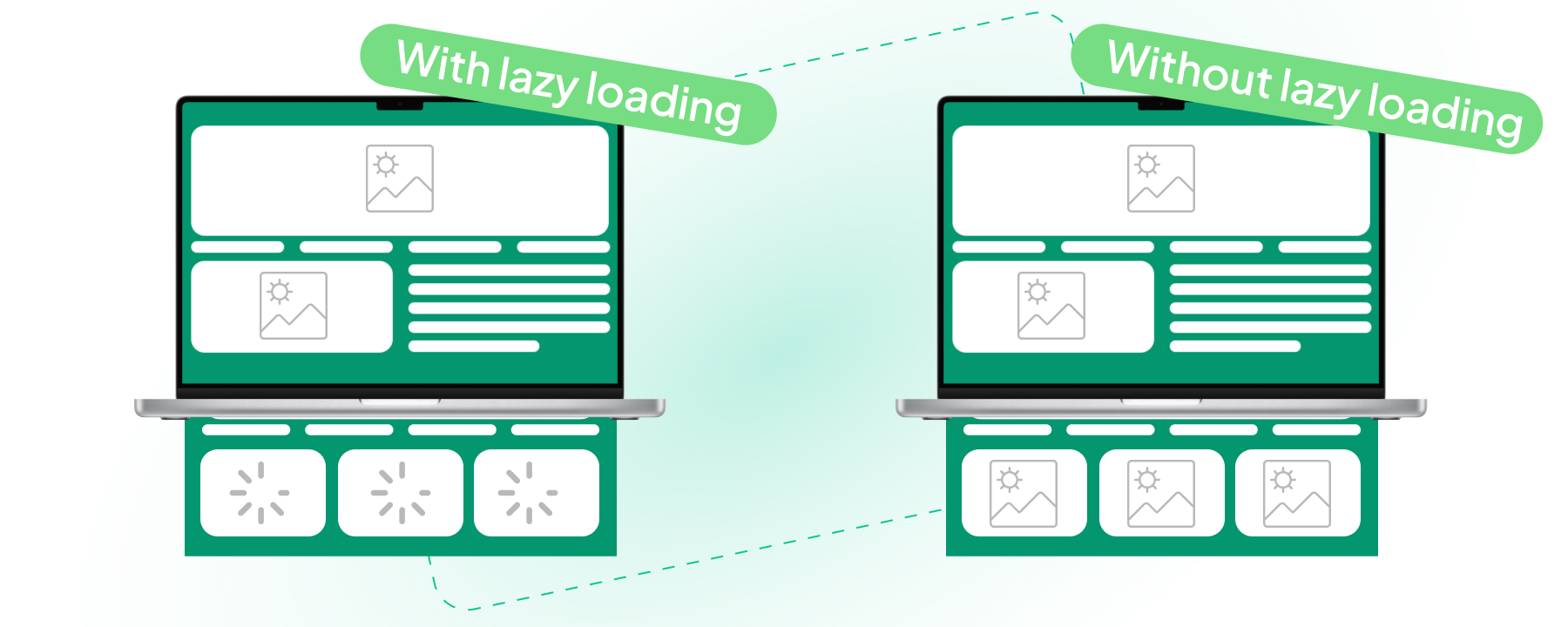 Wordpress Lazy Loading for Images 