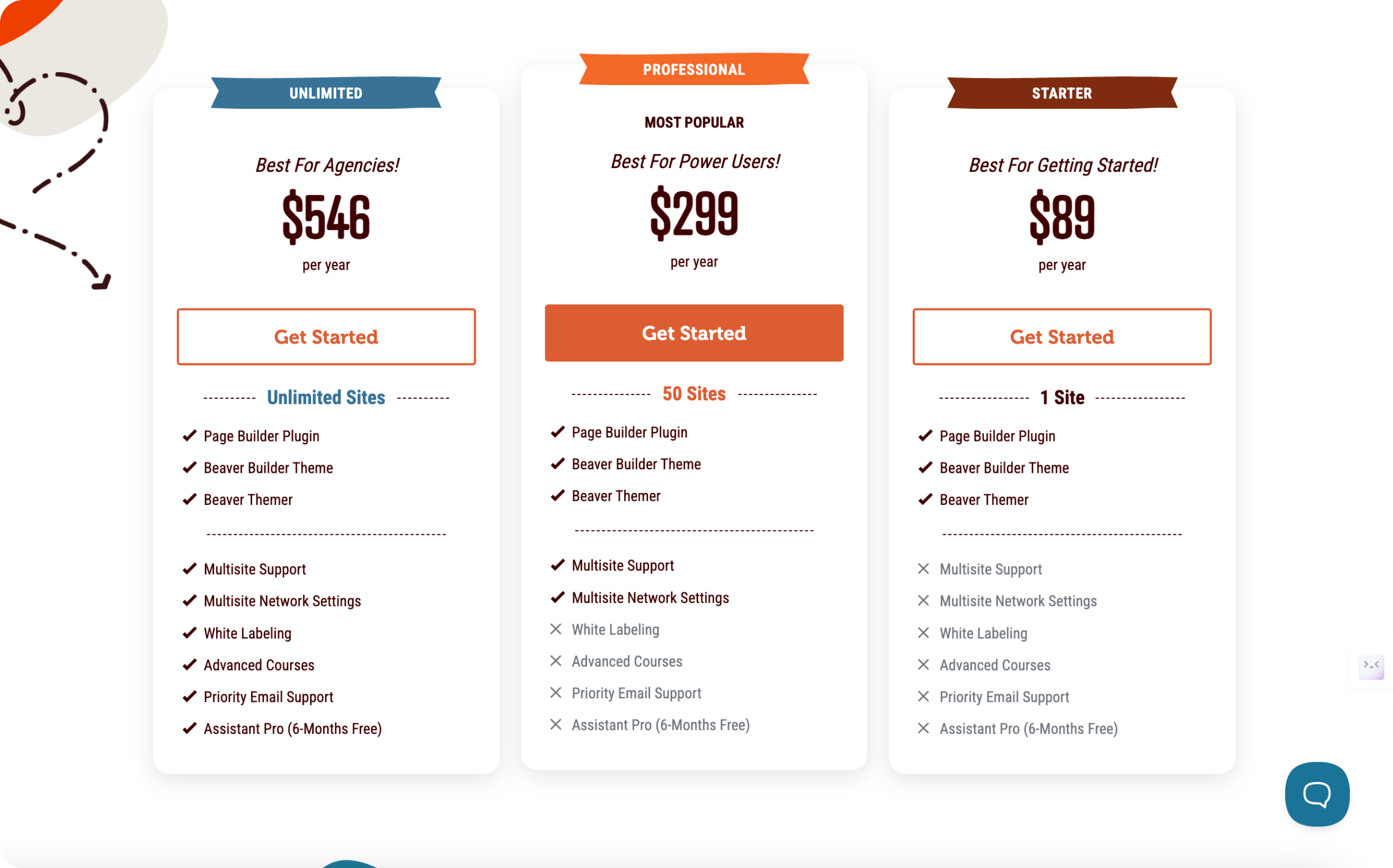 WordPress website builder