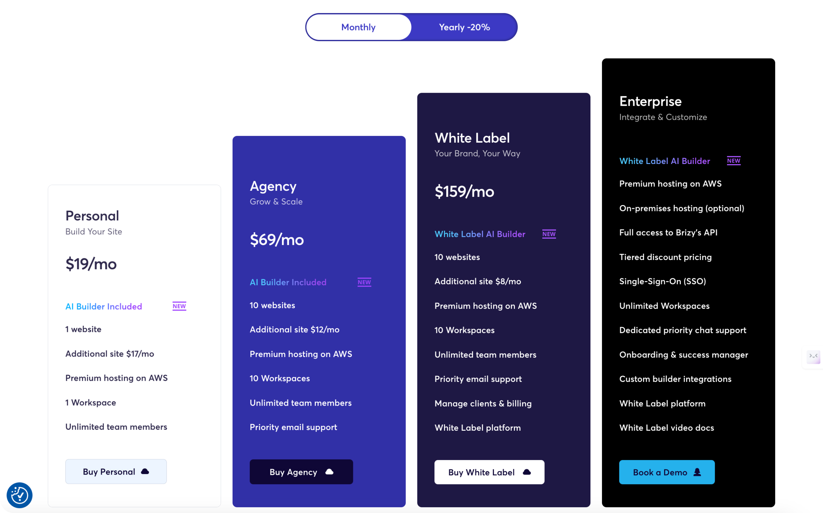 WordPress website builder