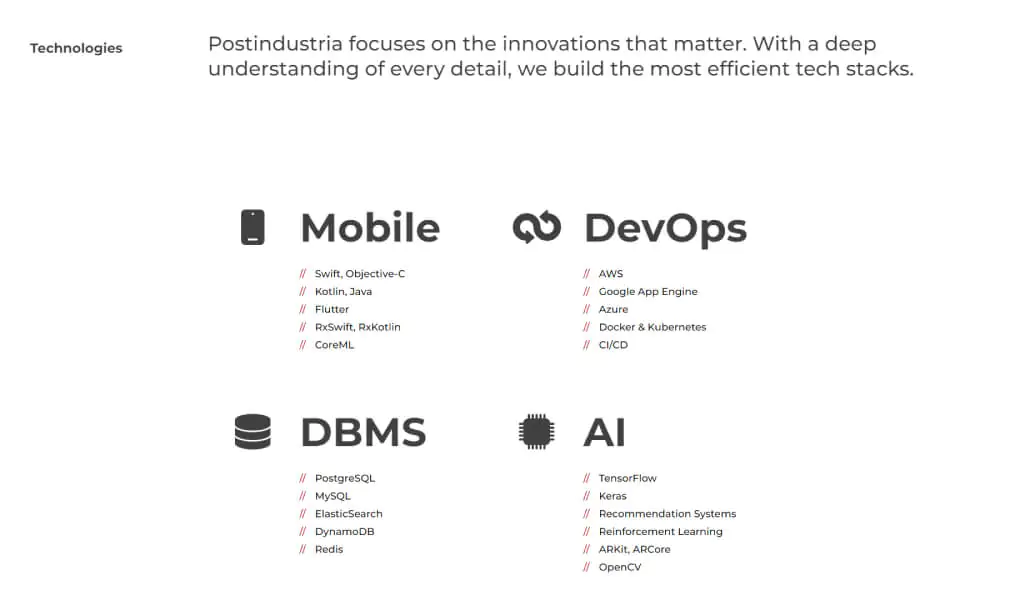 Postindustria 3268 Artilab