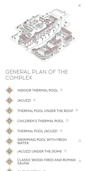 Zhaivoronok 6586 Artilab