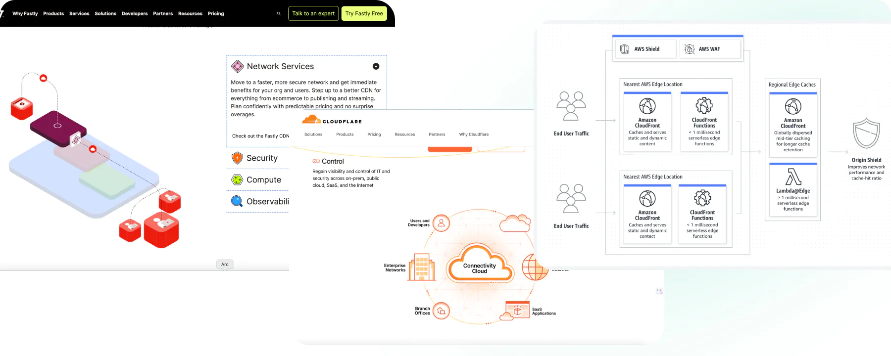 10 Techniques How To Speed Up WooCommerce Store in 2025