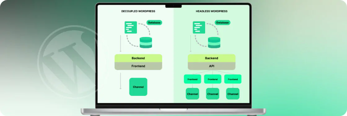 What is the Difference Between Decoupled and Headless WordPress in 2025? 7207 Artilab