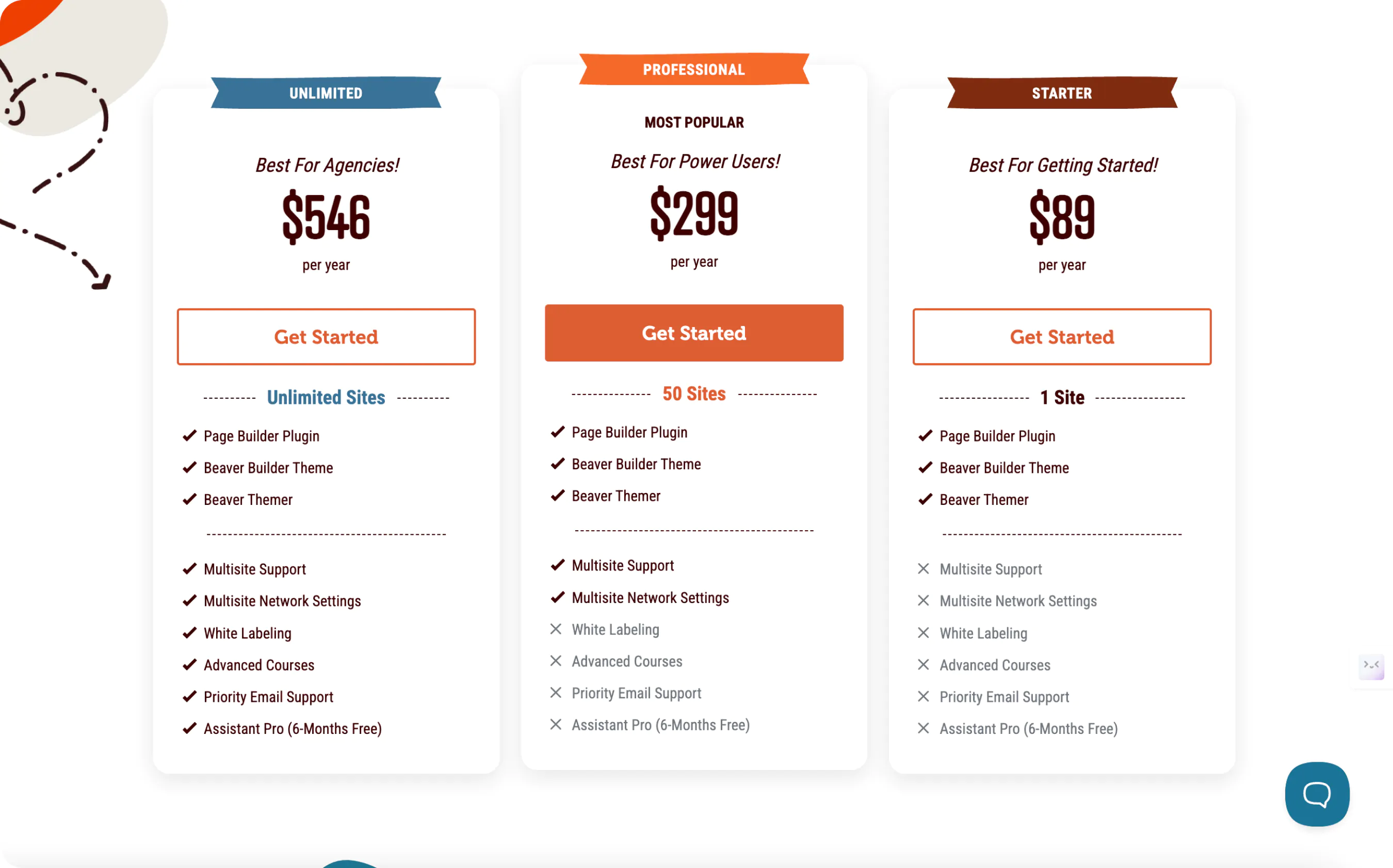WordPress website builder